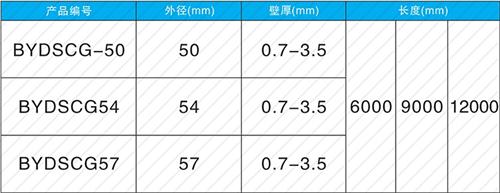 常熟套筒式声测管批发规格尺寸